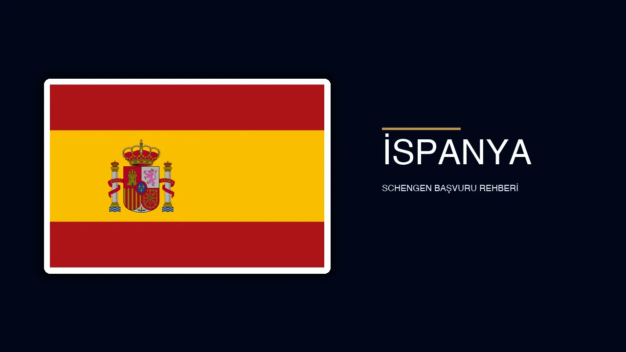 Destination View für Spanien Visa Guide